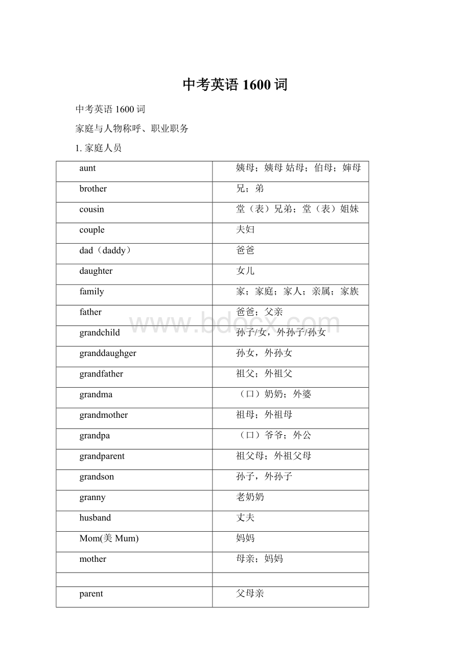 中考英语1600词.docx_第1页