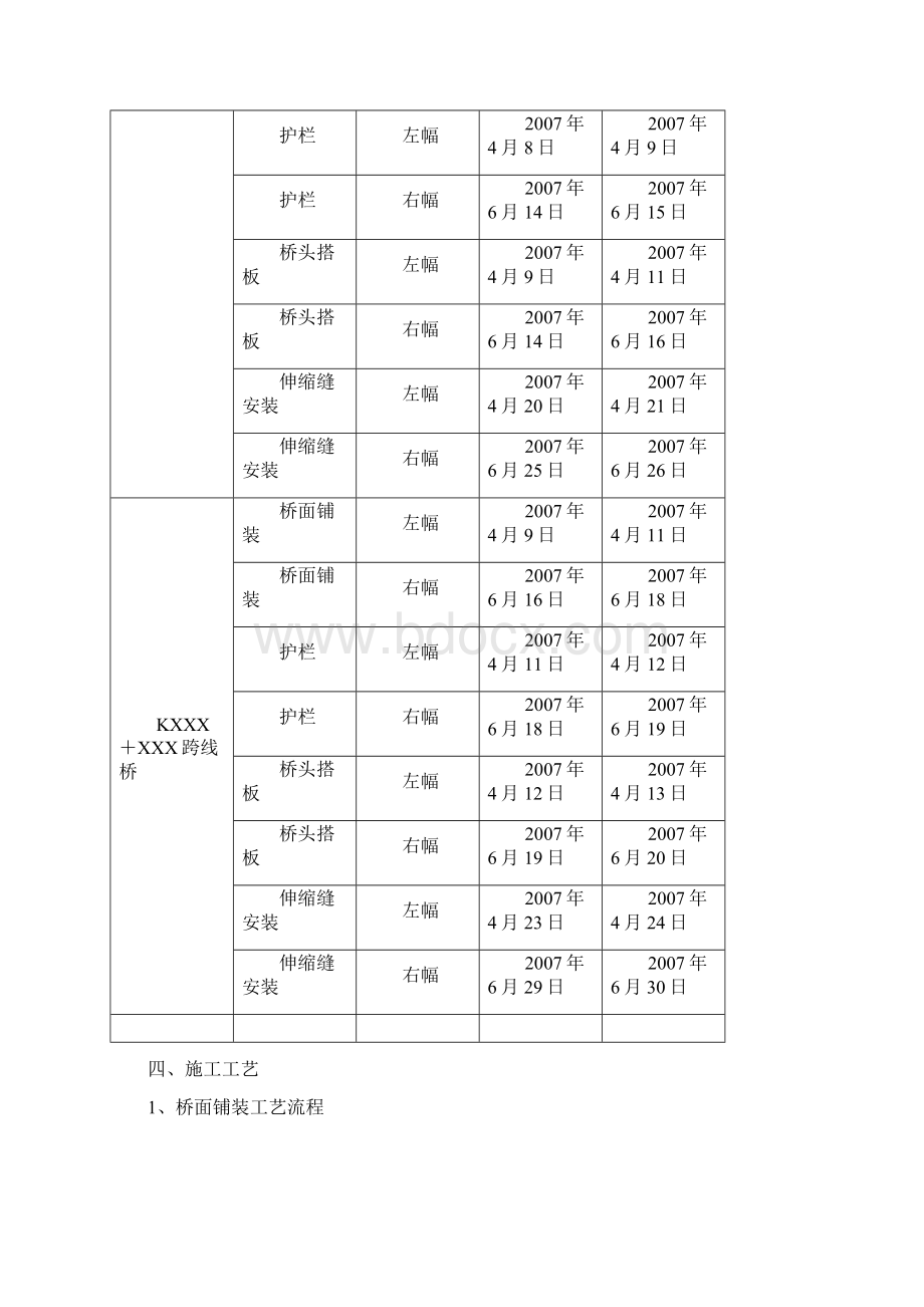 XX高速两跨线桥桥面系施工方案doc.docx_第2页