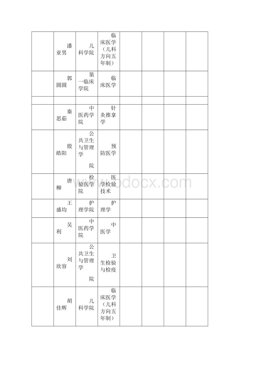 推免生选拔考试面试安排.docx_第3页