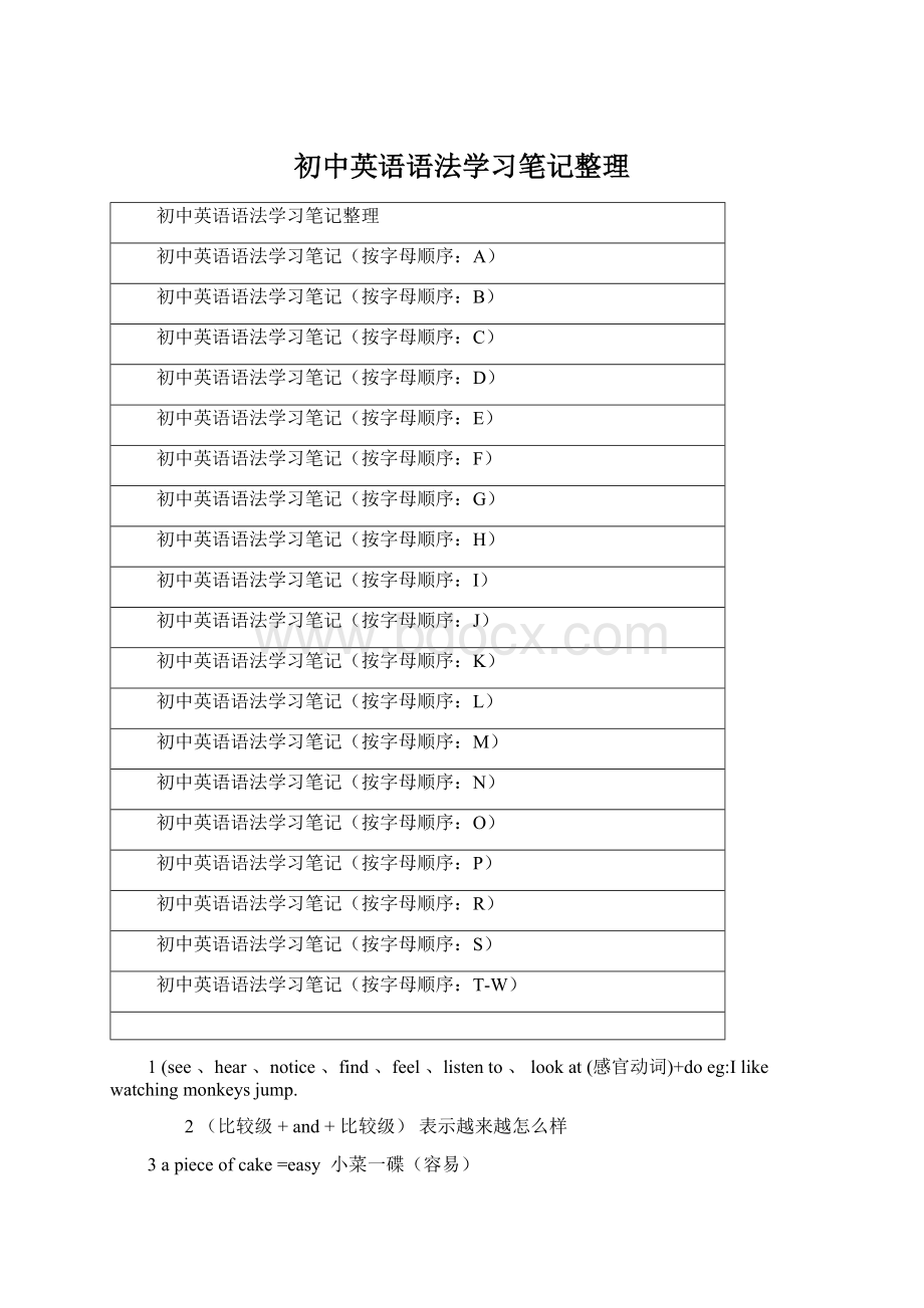 初中英语语法学习笔记整理Word文件下载.docx