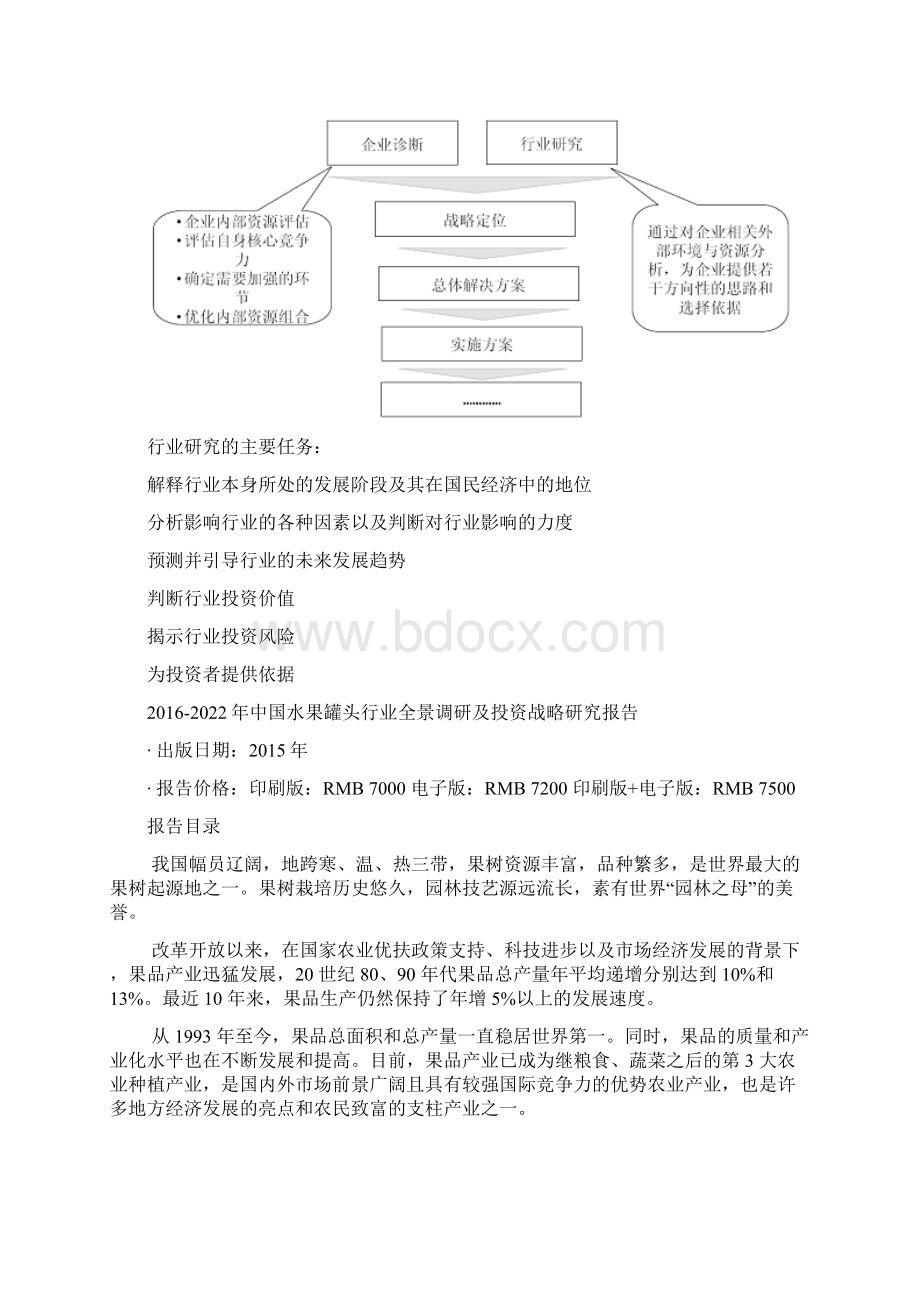 中国水果罐头行业全景调研及投资战略研究报告Word格式.docx_第3页