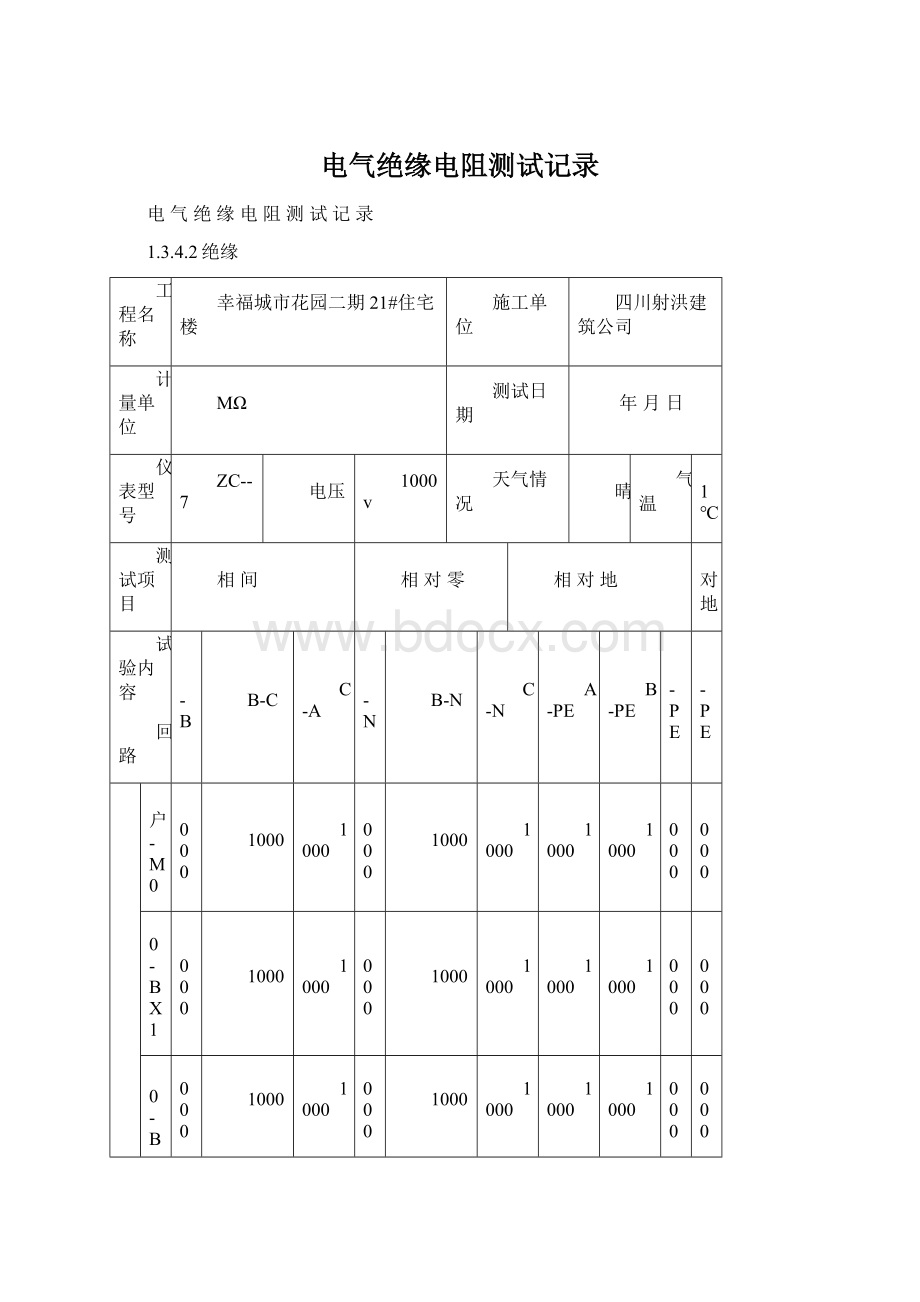 电气绝缘电阻测试记录Word格式.docx_第1页