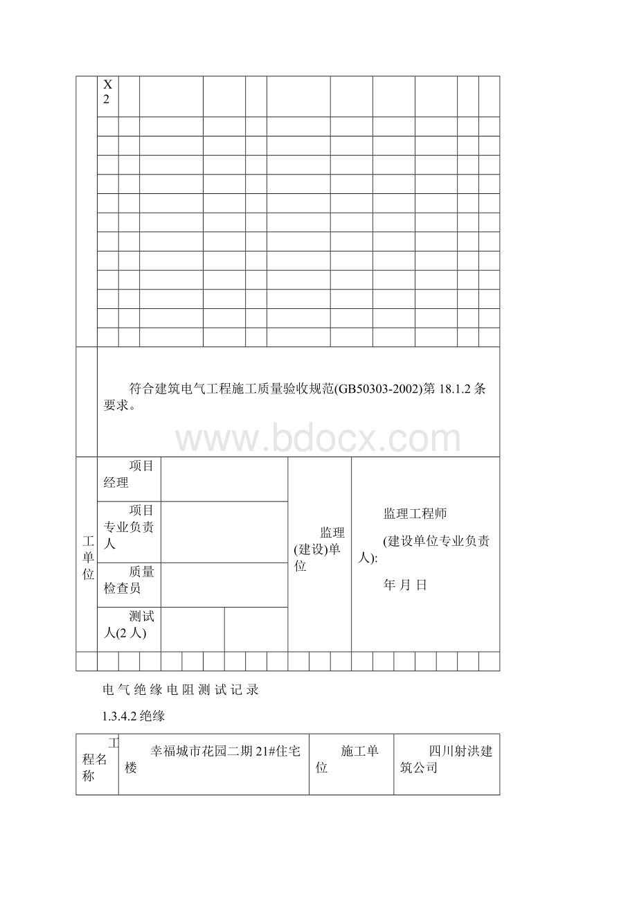 电气绝缘电阻测试记录.docx_第2页