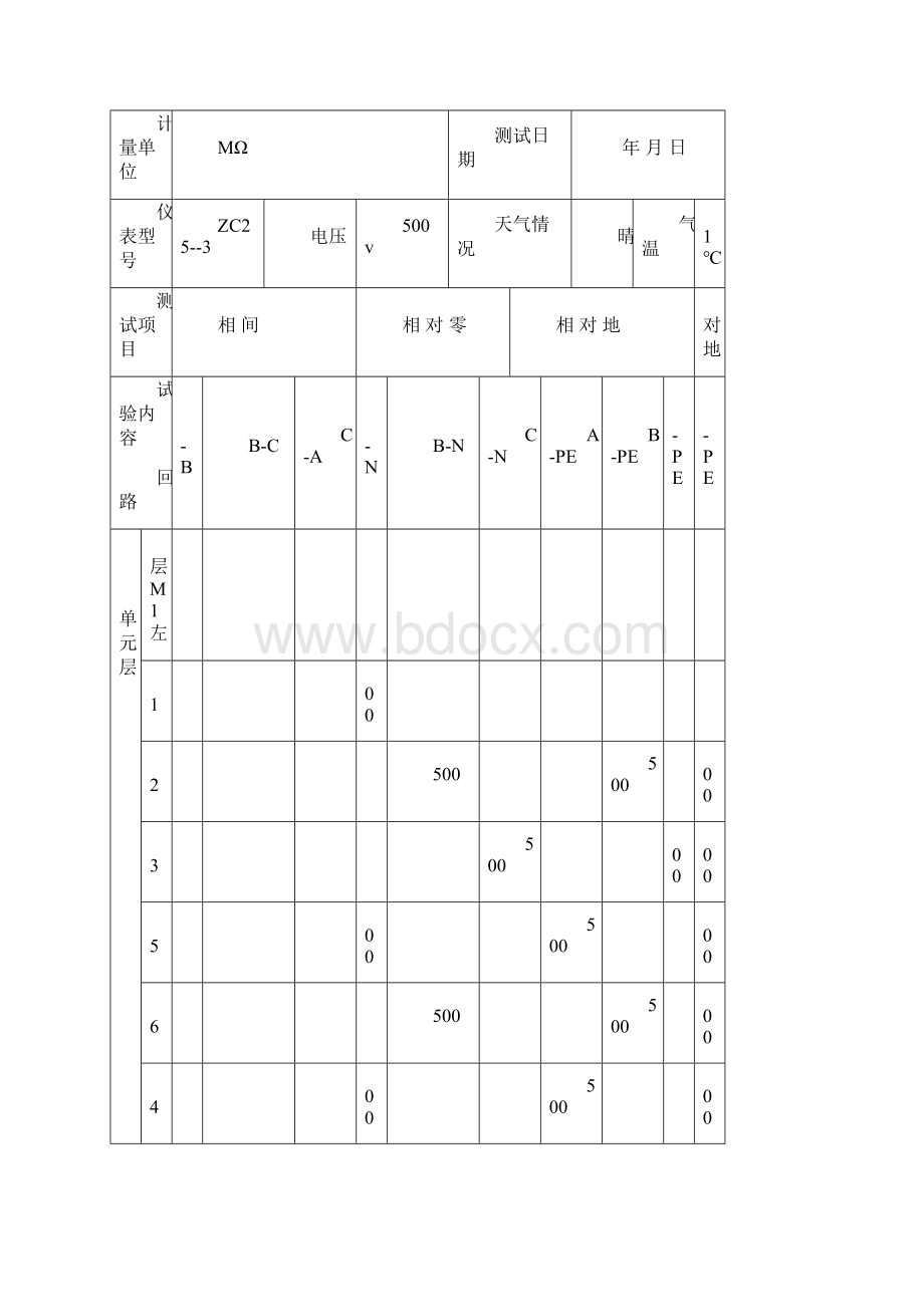 电气绝缘电阻测试记录.docx_第3页