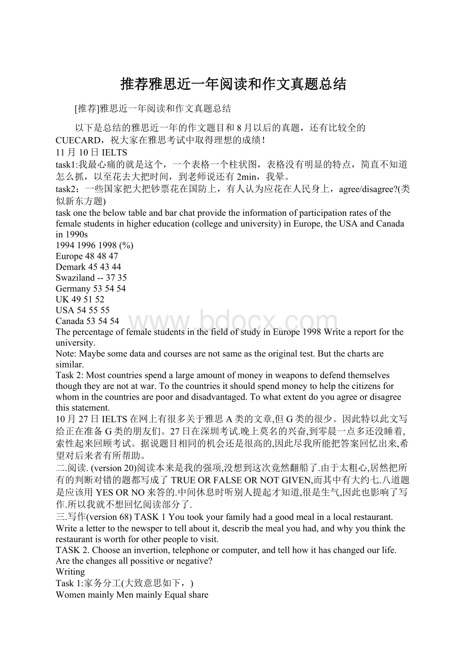 推荐雅思近一年阅读和作文真题总结Word格式文档下载.docx