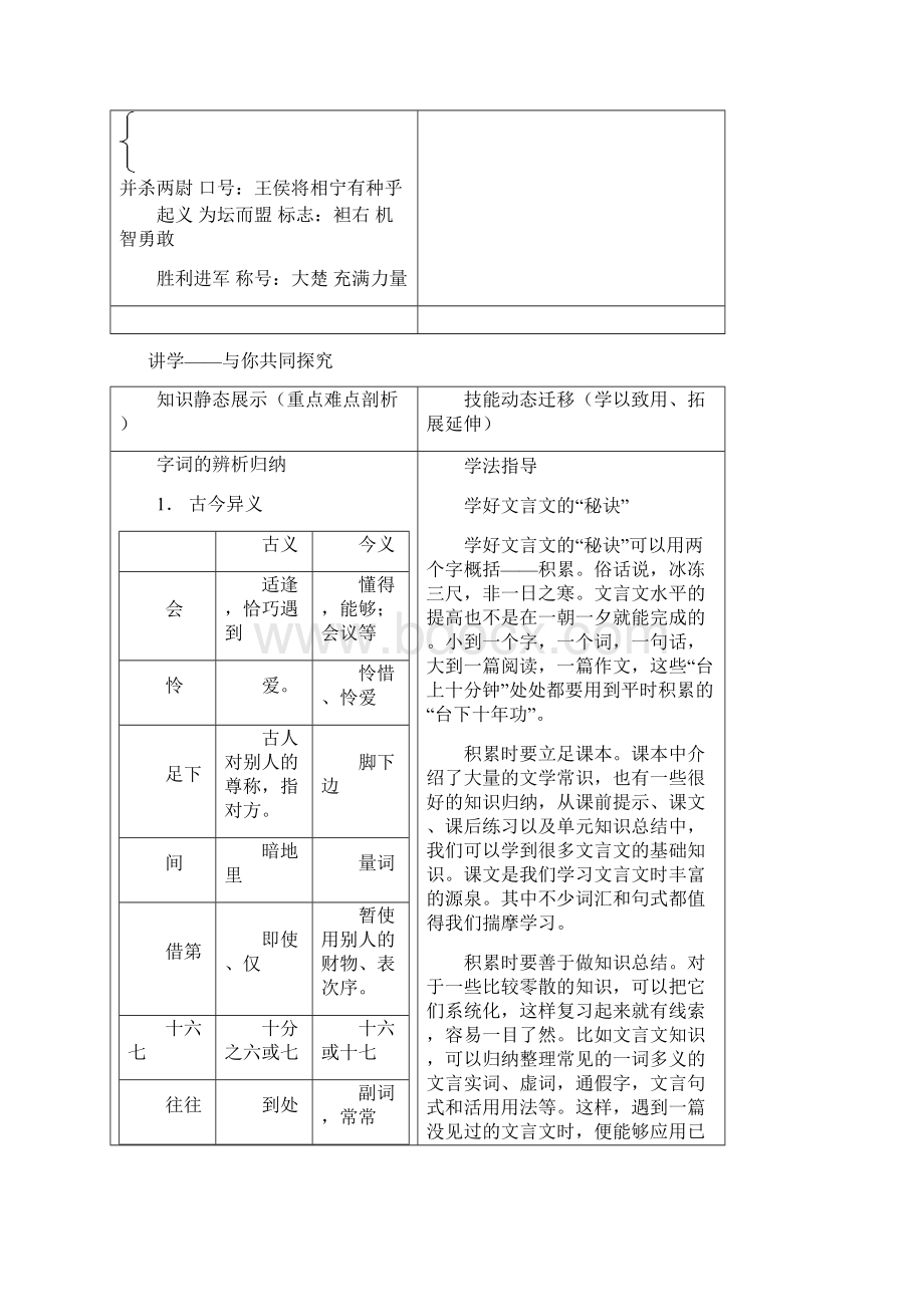 陈涉世家导学.docx_第2页