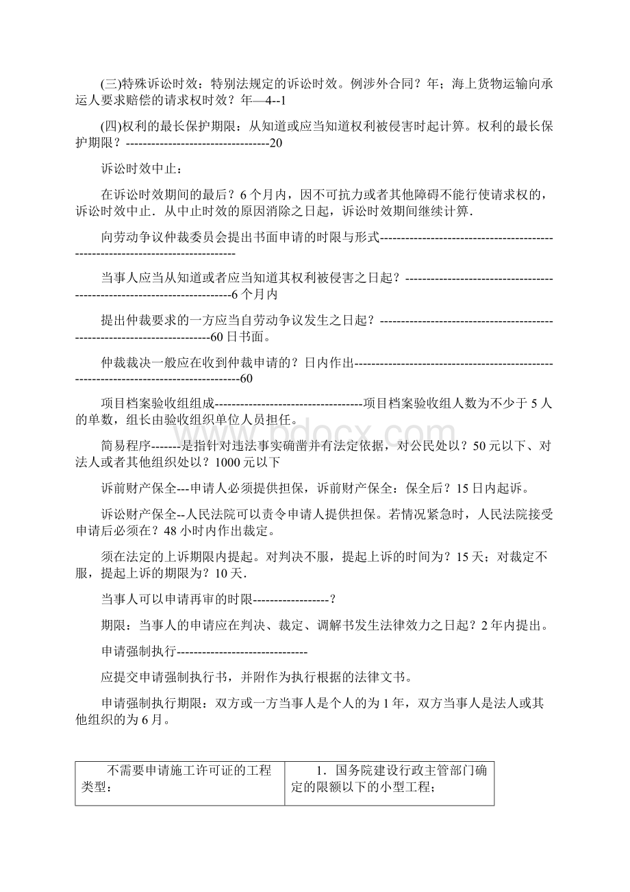 法律法规总结.docx_第3页