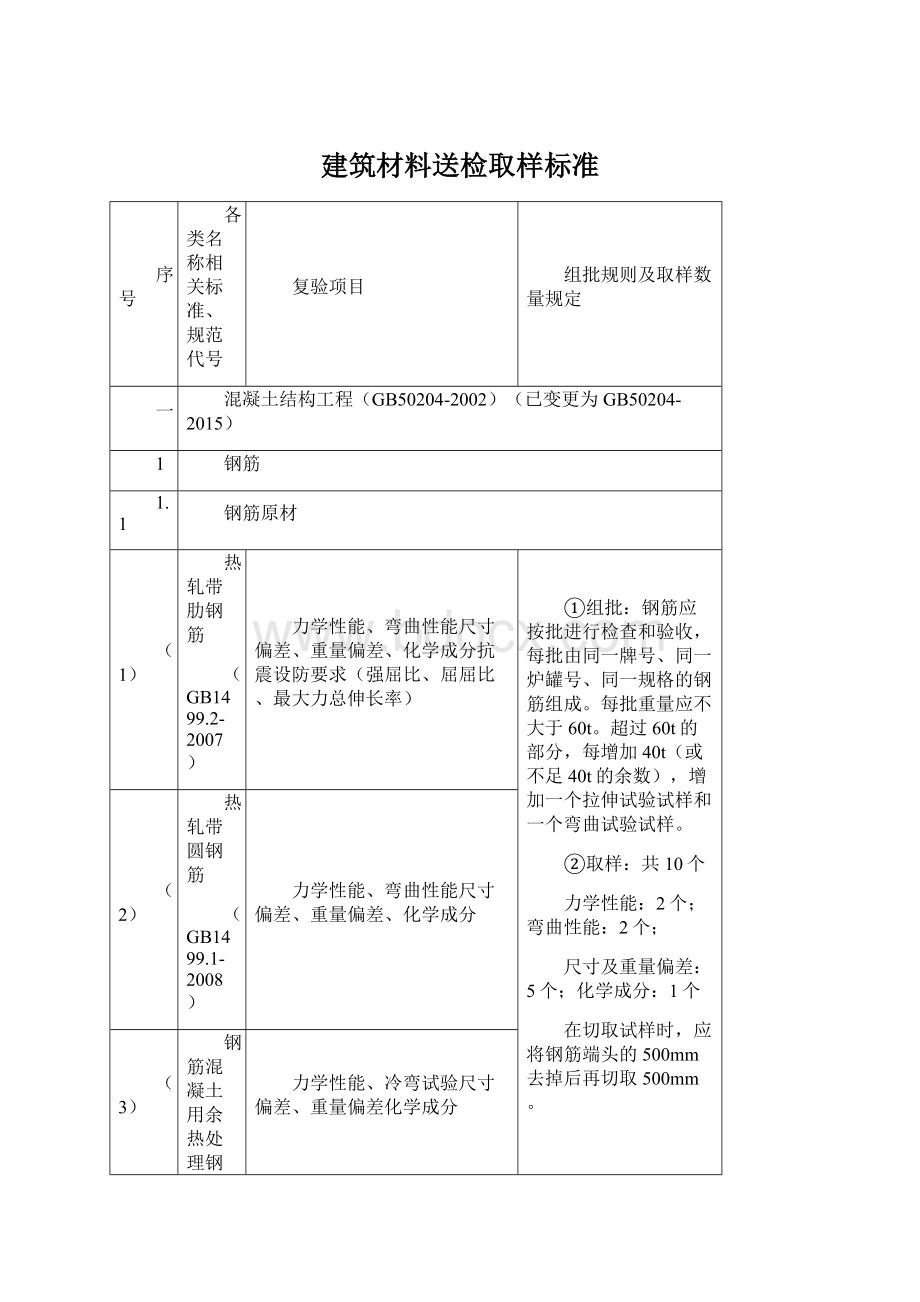 建筑材料送检取样标准.docx