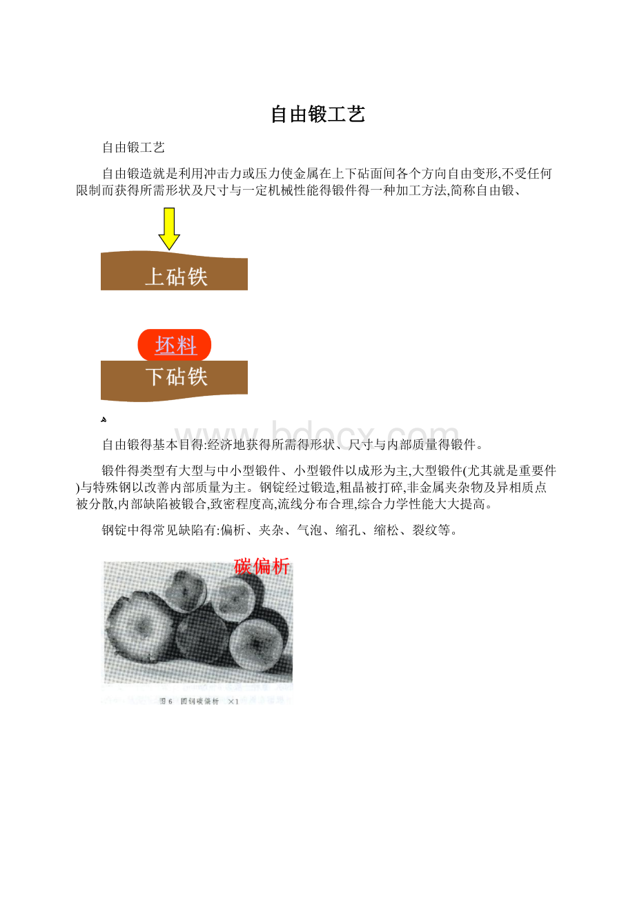 自由锻工艺.docx_第1页