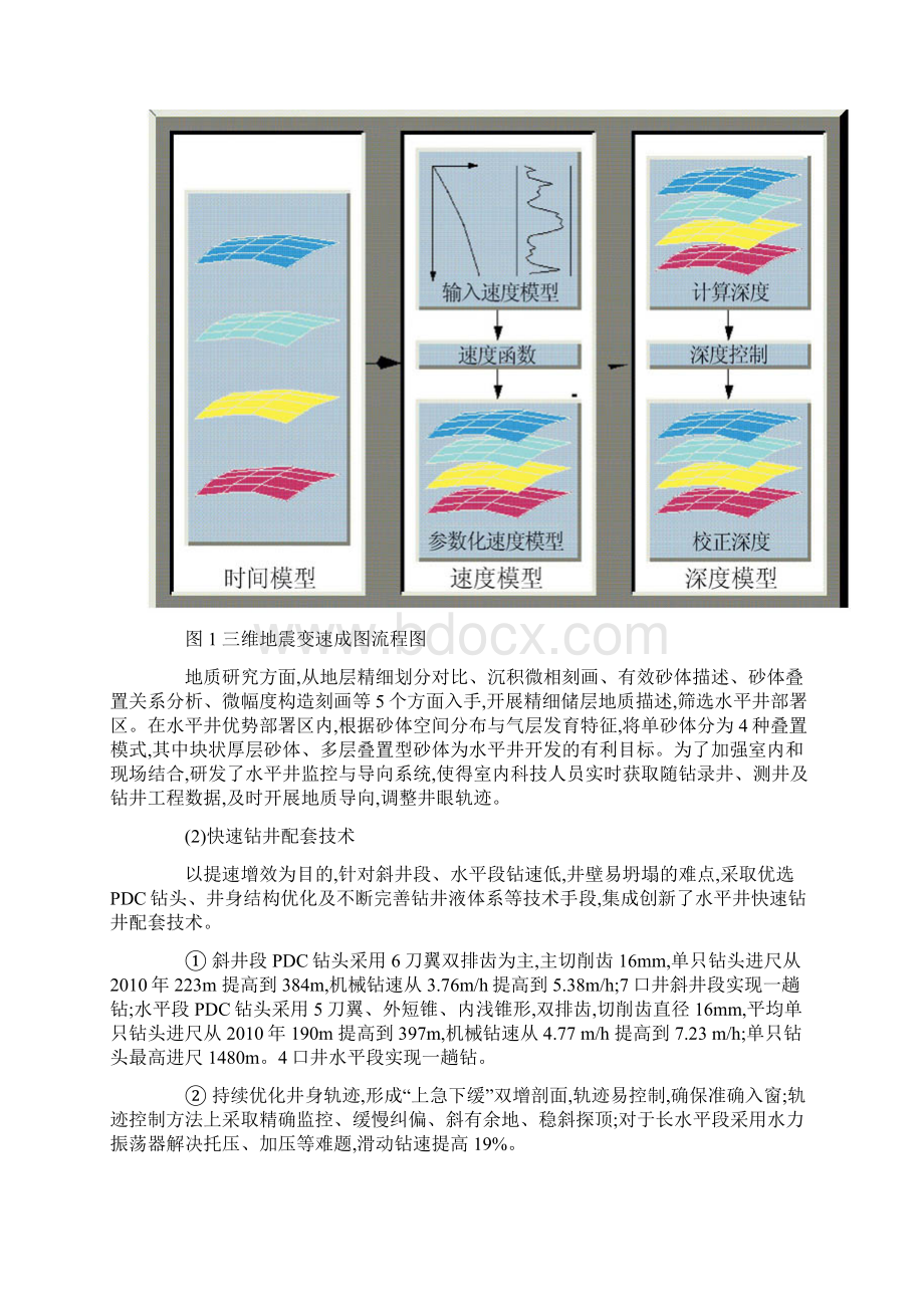 长庆气区低渗透气藏开发技术.docx_第2页