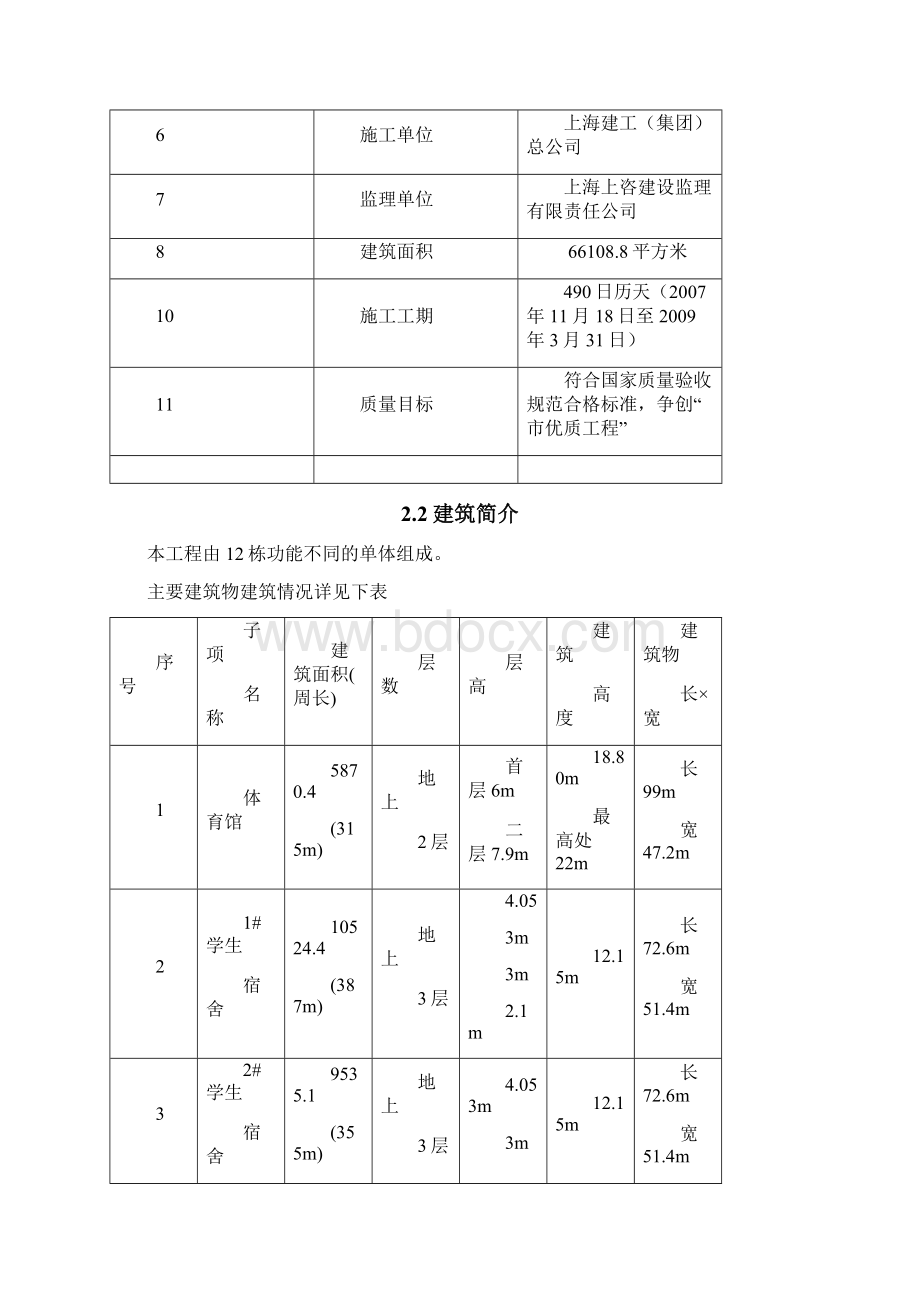 施工组织设计建筑节能工程施工方案doc文档格式.docx_第2页