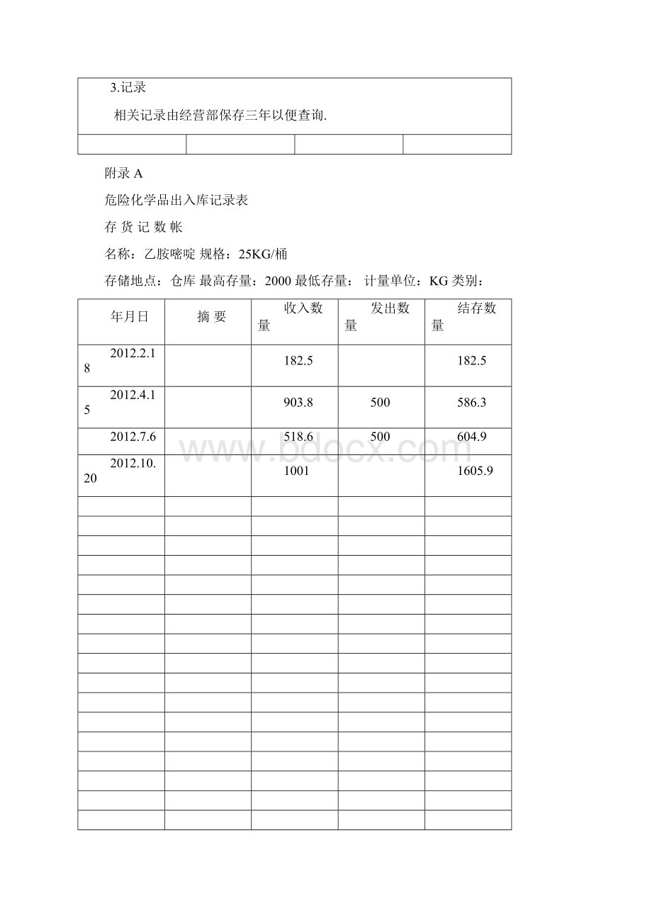 972危险化学品仓库管理作业指导书Word格式文档下载.docx_第2页