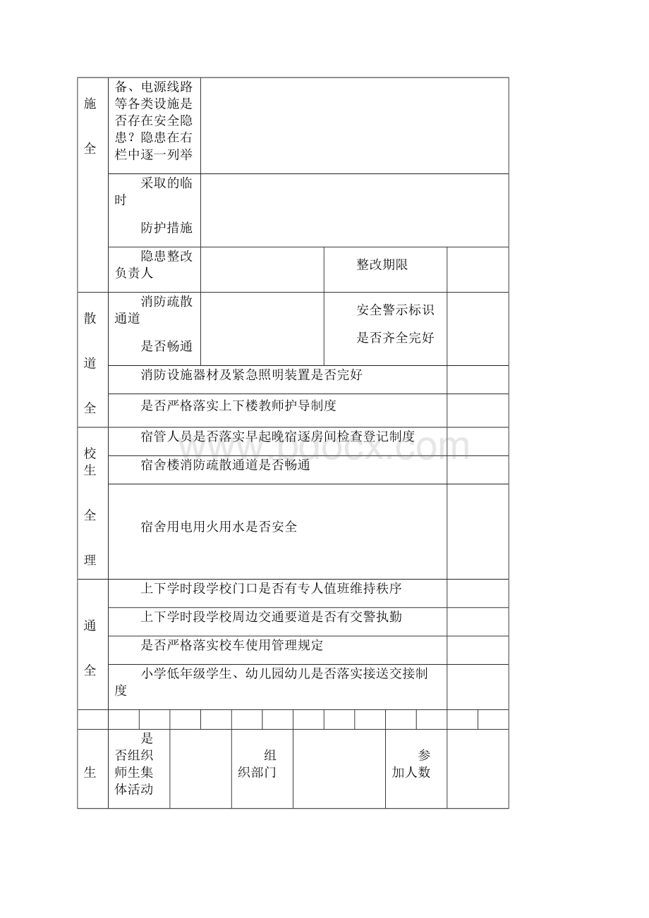 校园安全工作台账文档格式.docx_第2页