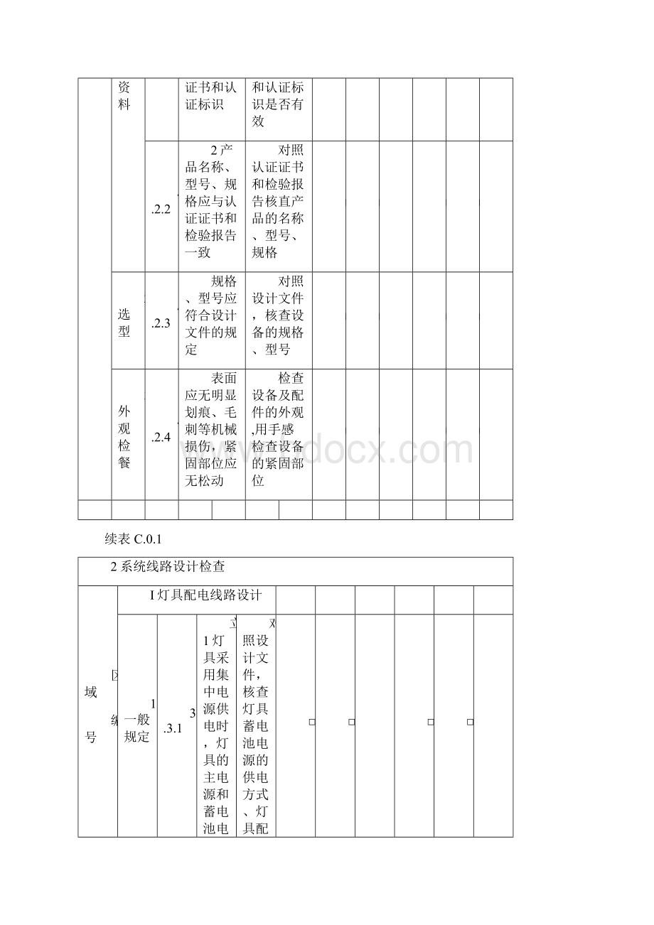 消防应急照明和疏散指示系统系统材料和设备进场检查系统线路设计检查和安装质量检查记录.docx_第2页