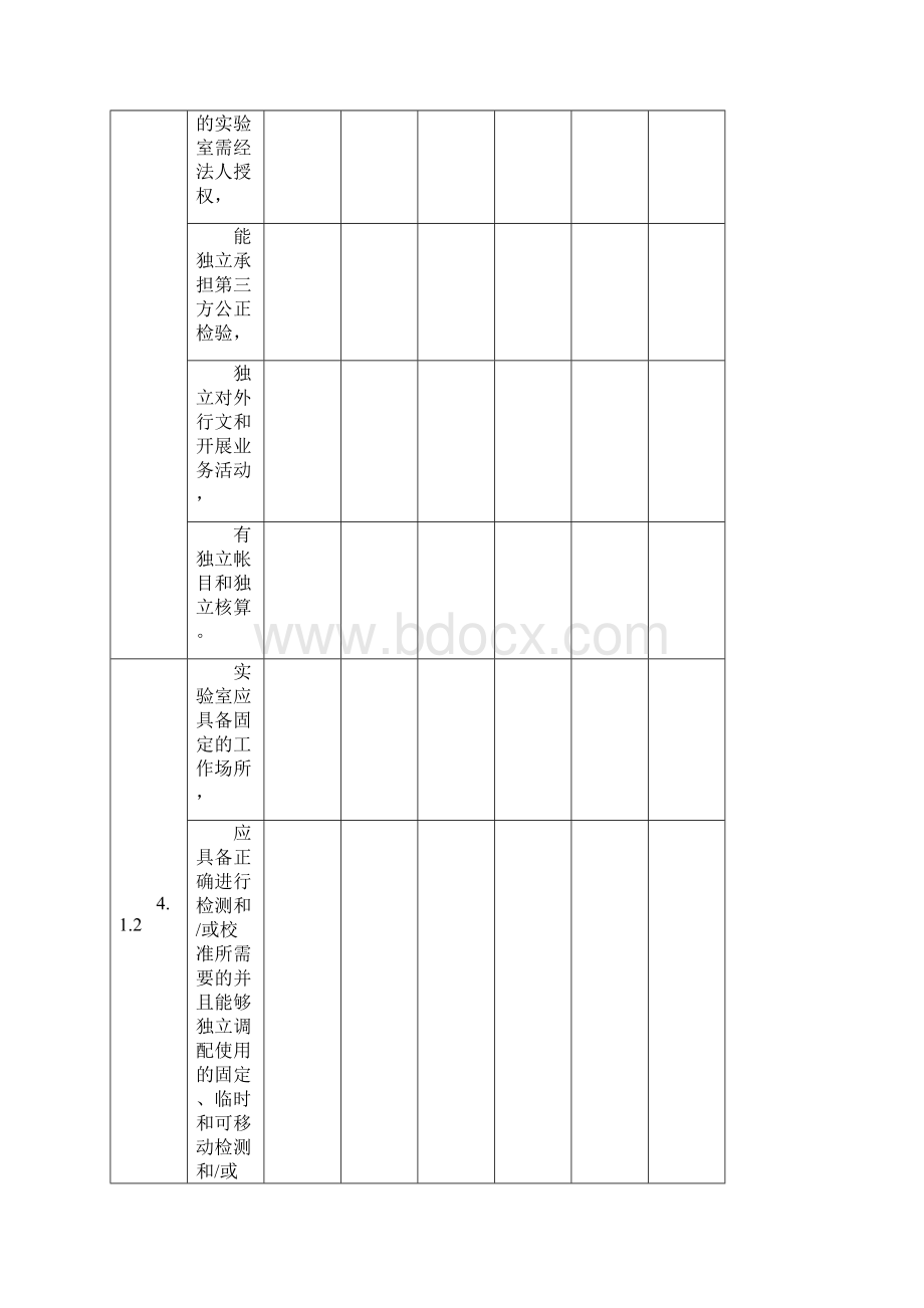 表12资质认定评审表.docx_第2页