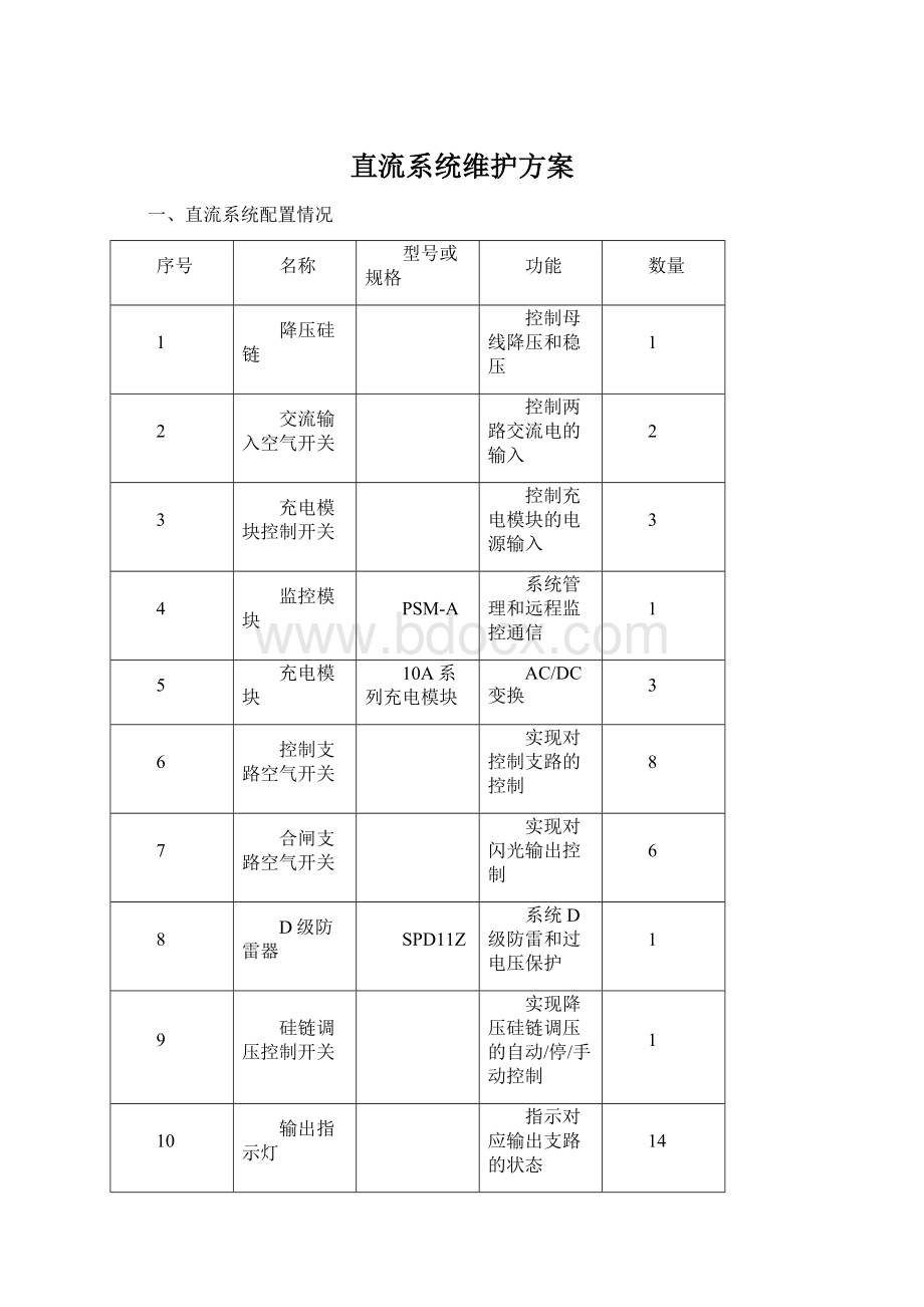 直流系统维护方案Word下载.docx