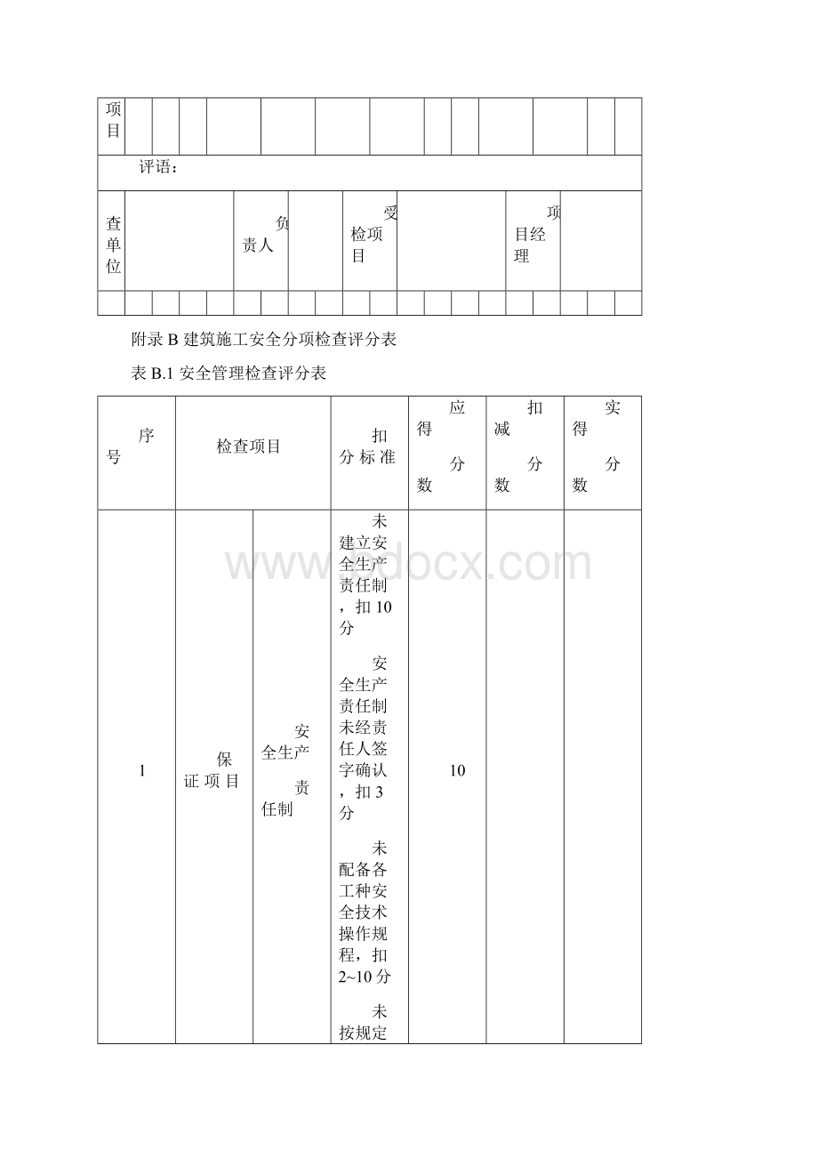 建筑施工安全分项检查评分表范本文档格式.docx_第2页