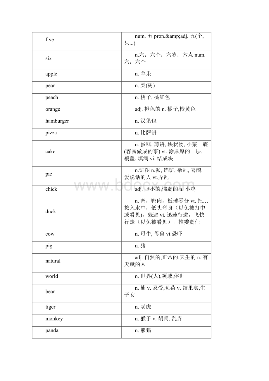 上海版牛津小学英语一年级单词.docx_第3页