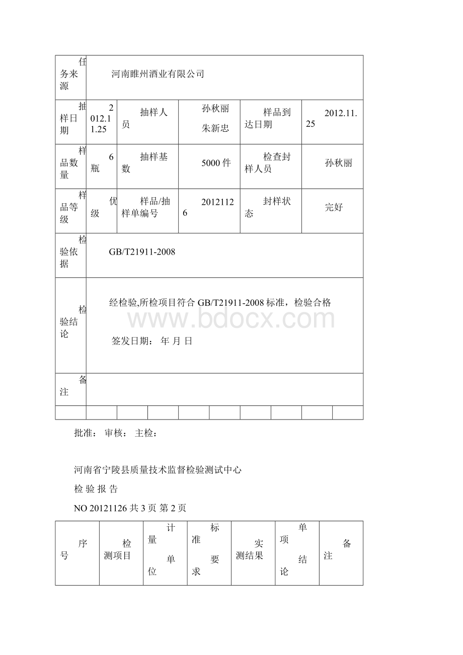 白酒检验报告.docx_第2页