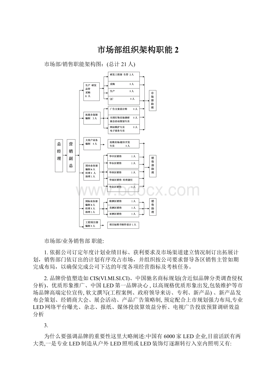 市场部组织架构职能 2Word文档下载推荐.docx_第1页