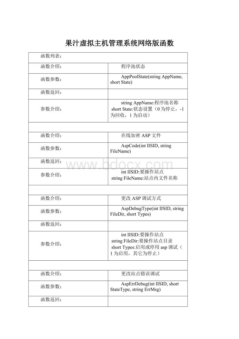 果汁虚拟主机管理系统网络版函数Word格式.docx