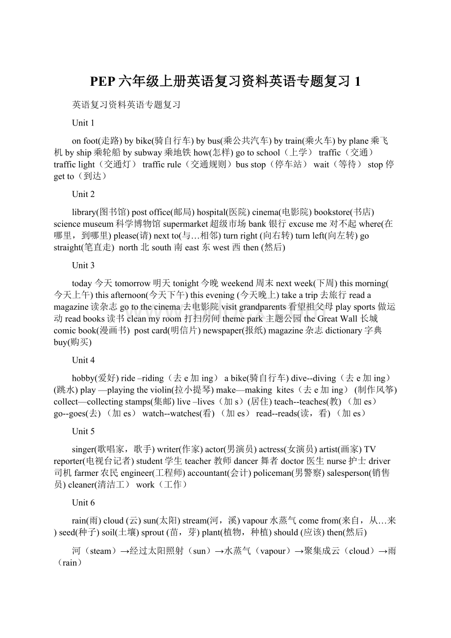 PEP六年级上册英语复习资料英语专题复习1.docx