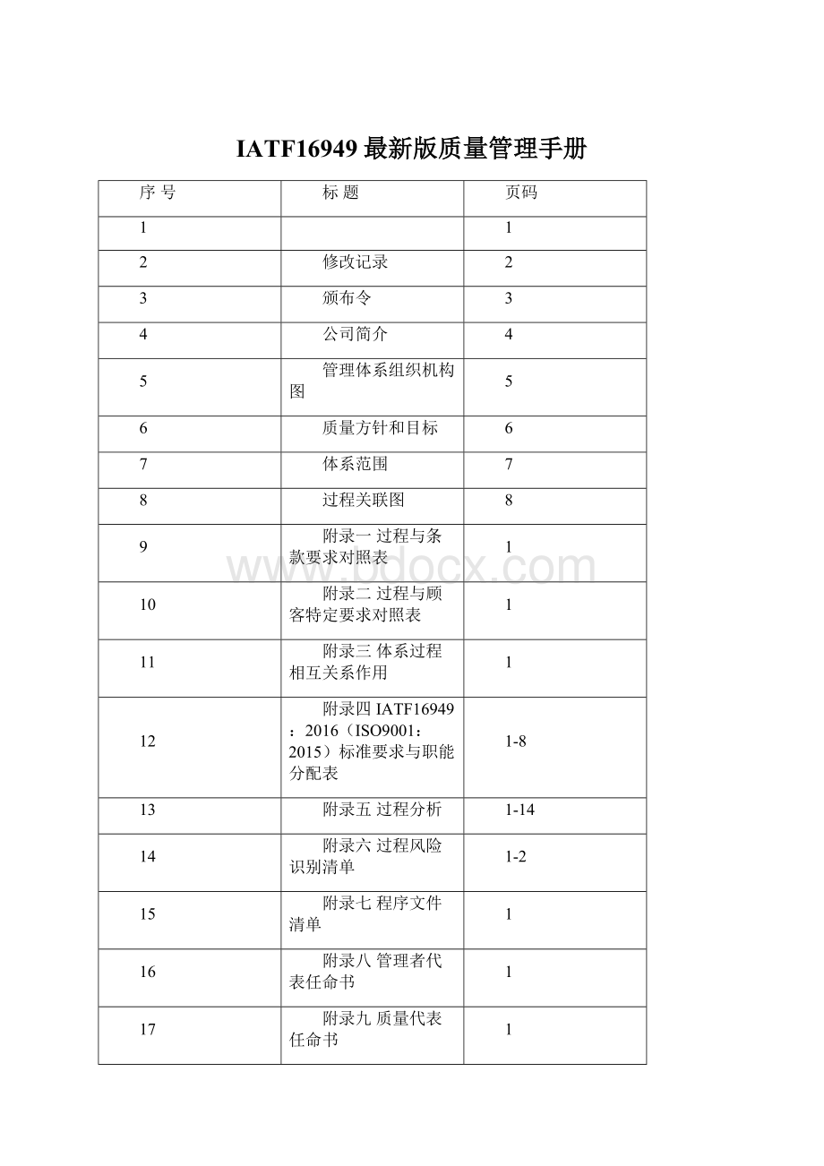 IATF16949最新版质量管理手册.docx