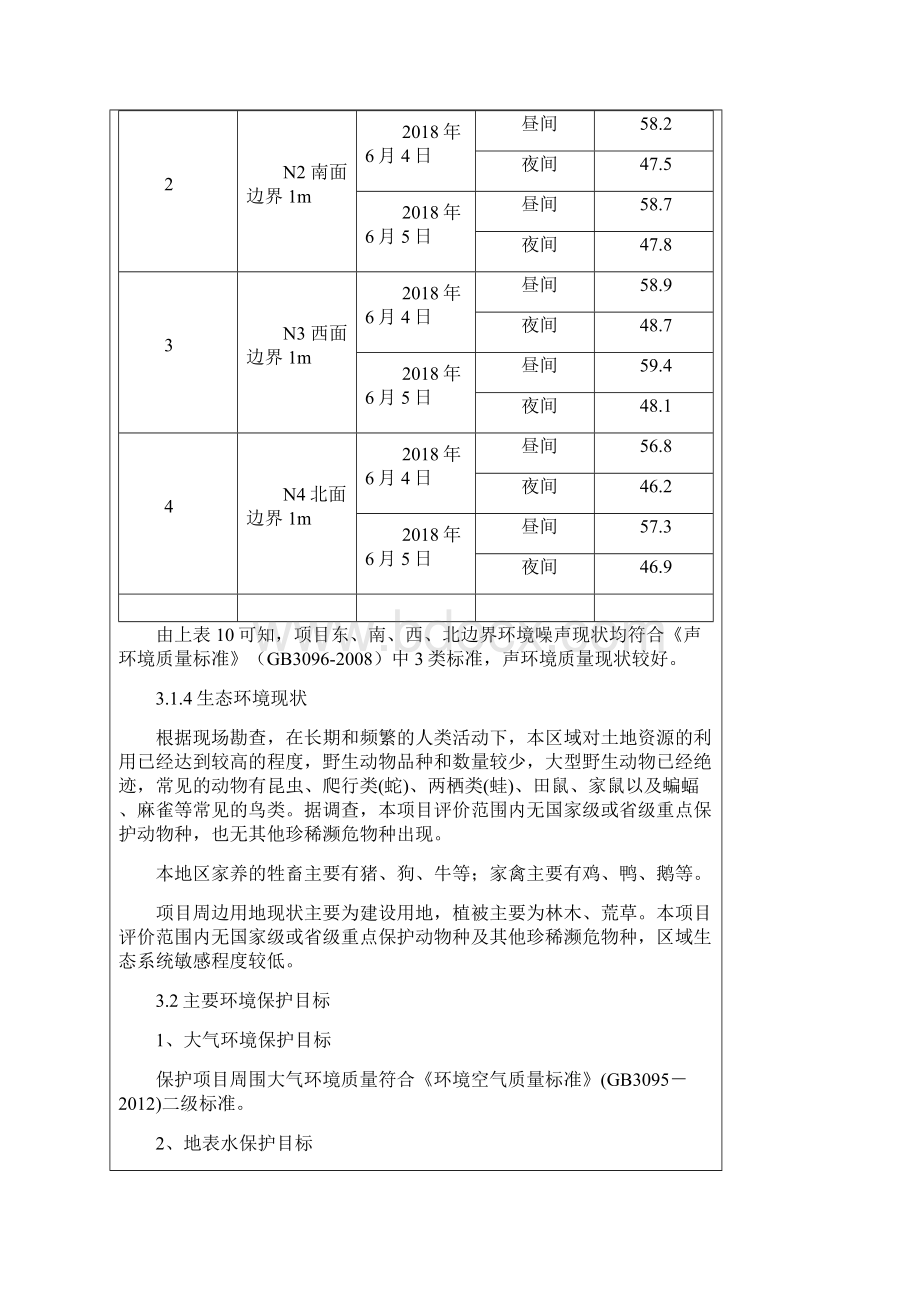 环境质量状况Word文档格式.docx_第3页