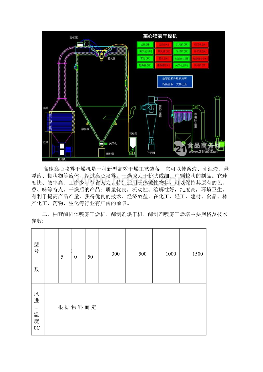 喷雾干燥法制备柚苷酶固体酶制剂干燥机 工艺先进精编版Word文档格式.docx_第2页