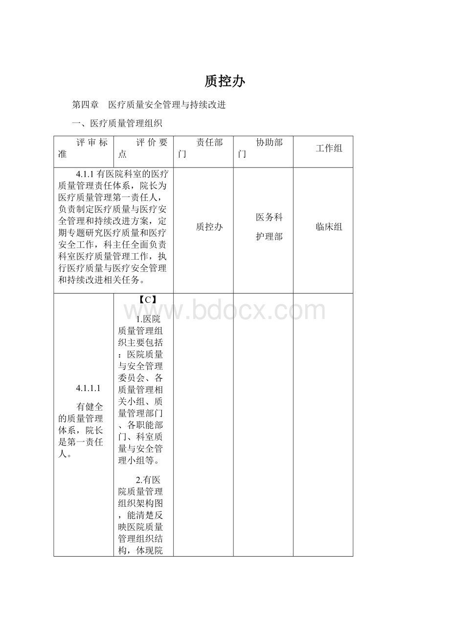 质控办文档格式.docx