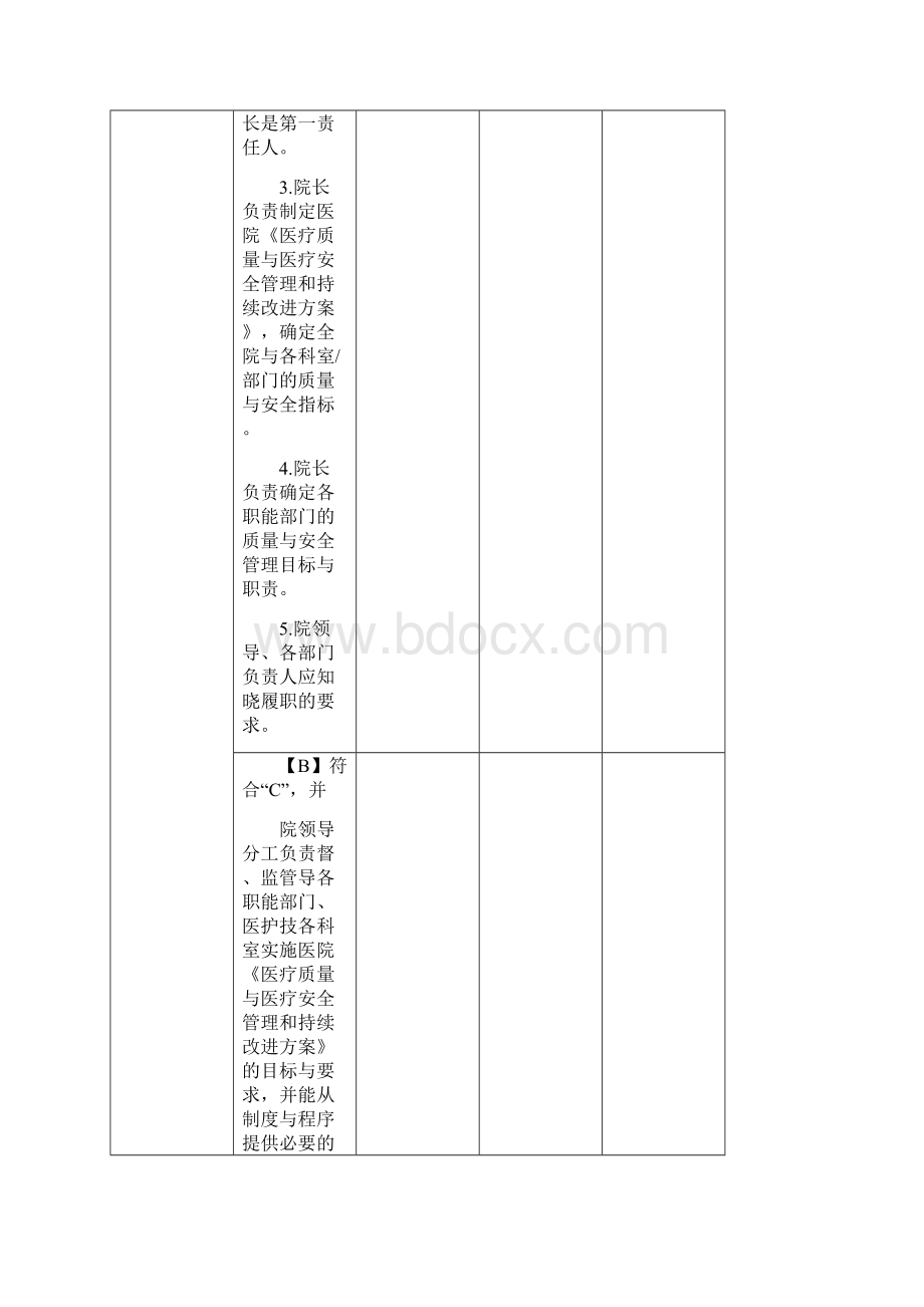 质控办文档格式.docx_第2页