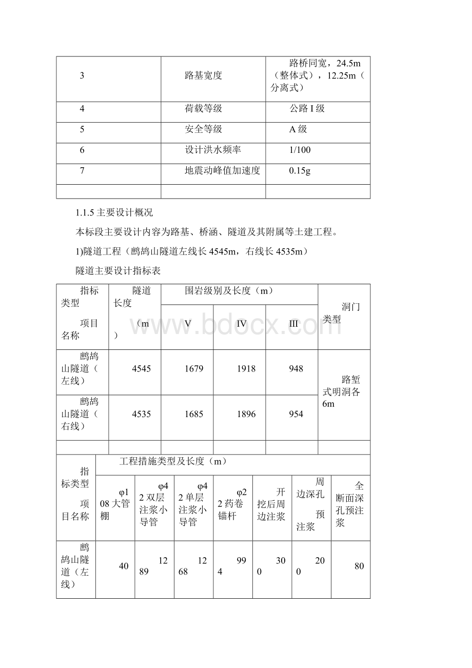 鹧鸪山隧道C2标段施工组织设计终稿文档格式.docx_第3页