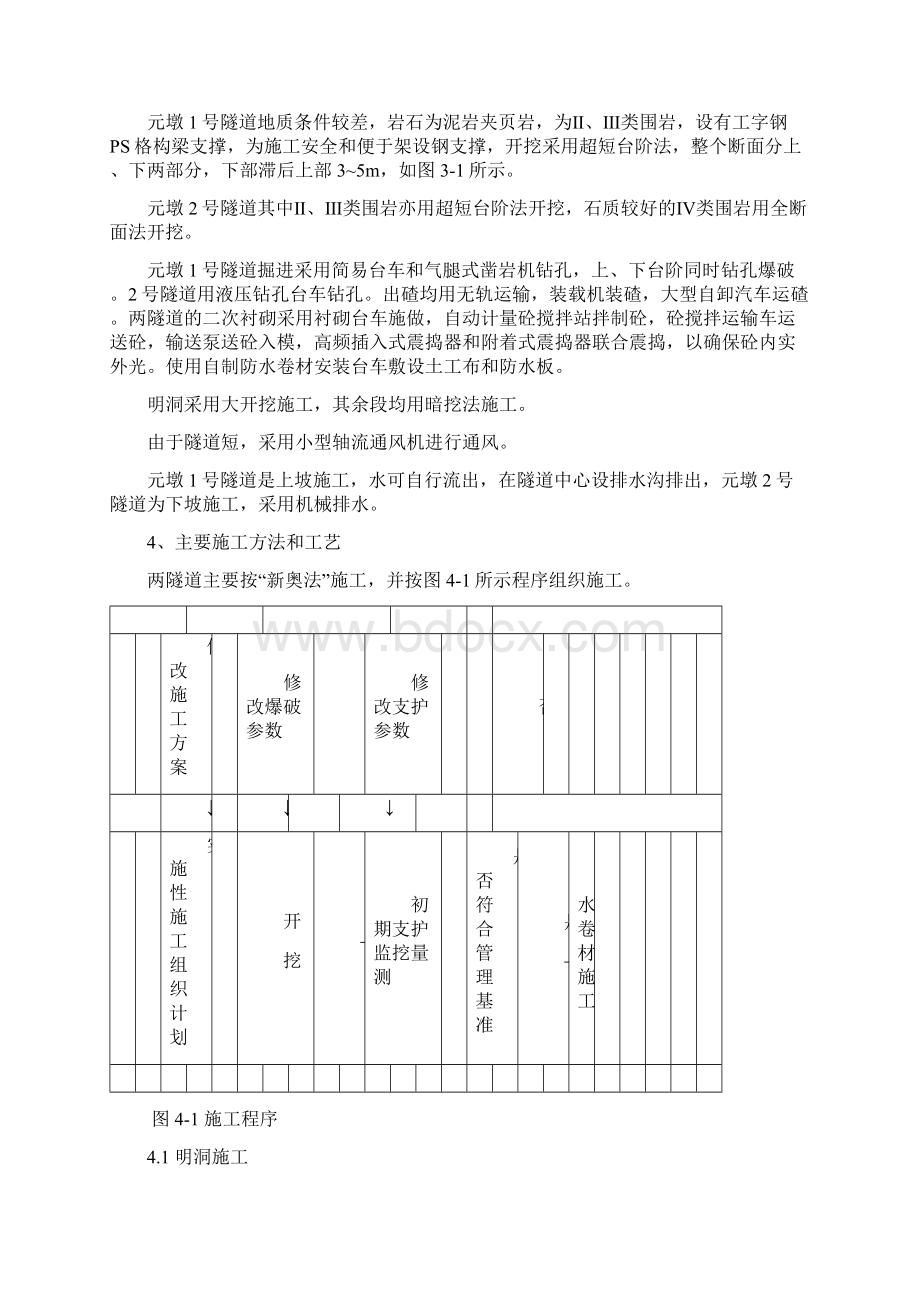 隧道工程施工组织设计方案.docx_第3页