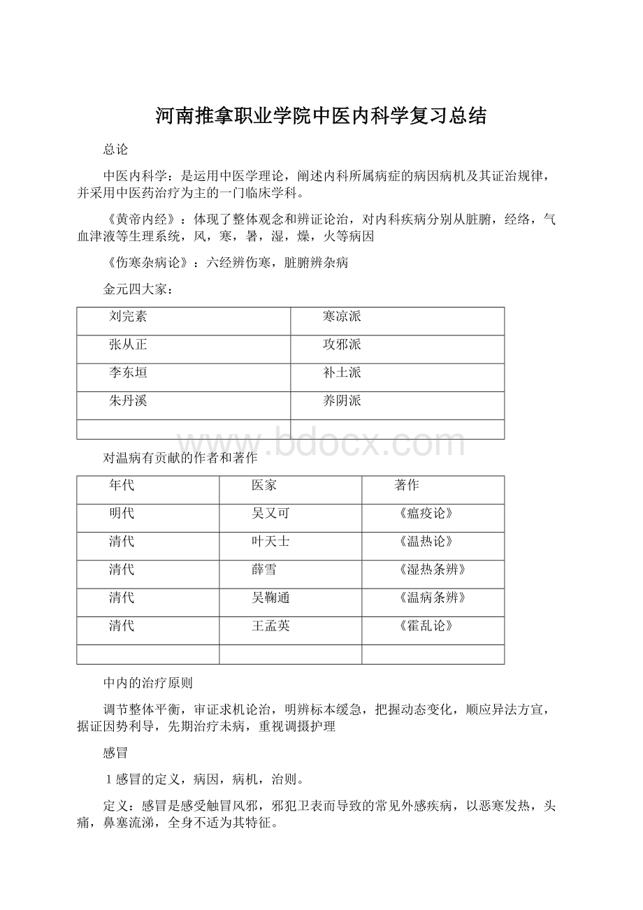 河南推拿职业学院中医内科学复习总结Word文件下载.docx