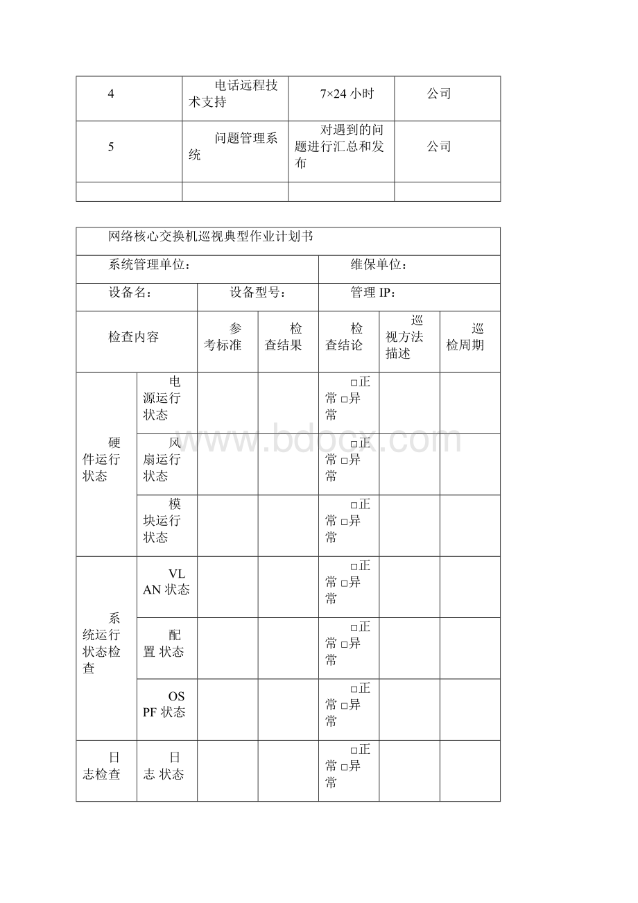 最新信息系统运维服务方案Word文档格式.docx_第2页