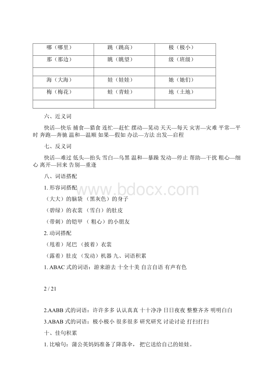 部编版二年级上册语文期末复习知识点汇总.docx_第2页