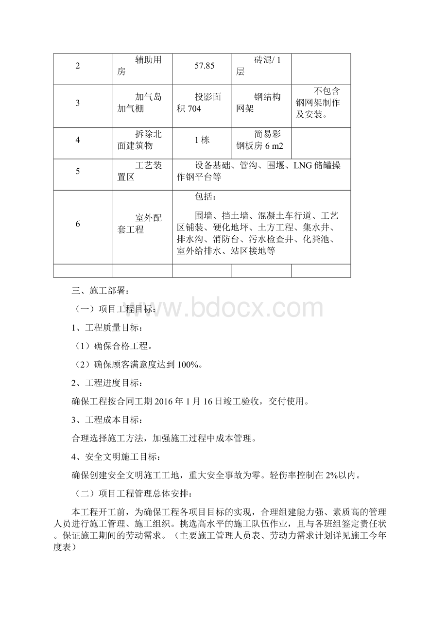 最新许村LNG加气站工程施工组织设计.docx_第2页