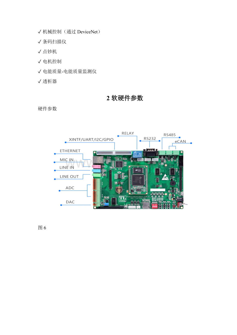 TI TMS320C28x系列TMS320F28335 浮点DSP开发板.docx_第3页