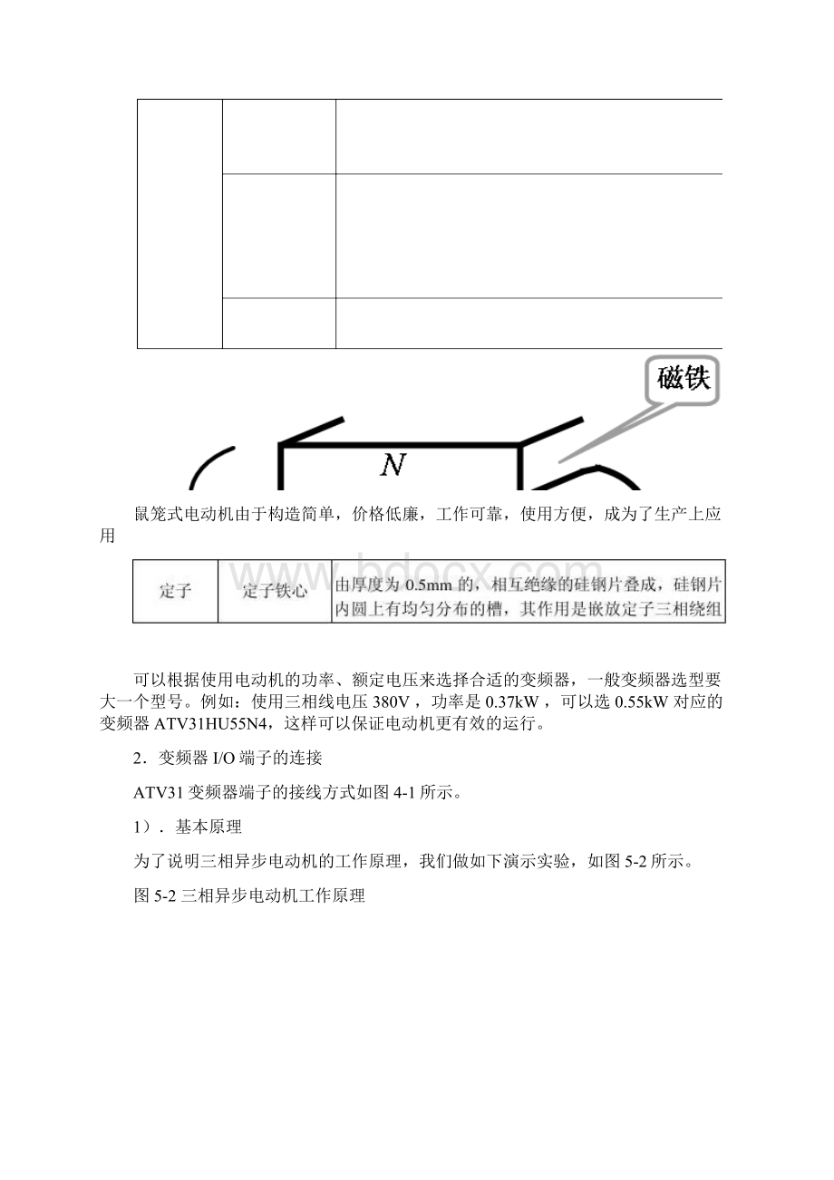 三相异步电动机的结构工作原理及其控制电路精.docx_第2页