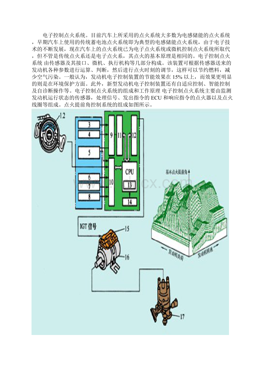 发动机电控系统的故障诊断与维修1.docx_第3页