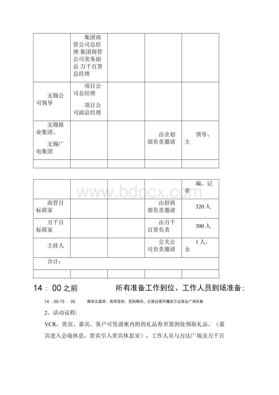 无锡滨湖区万达广场招商大会执行方案.docx_第3页