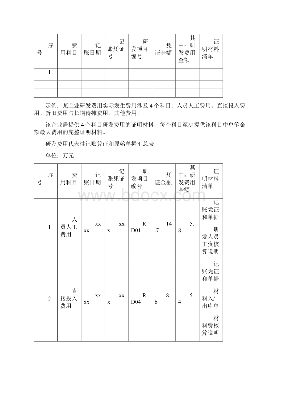 武汉市科技小巨人企业申报材料样式.docx_第3页
