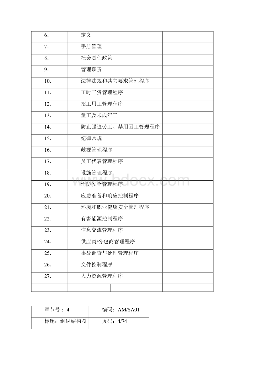 企业社会责任管理手册.docx_第2页