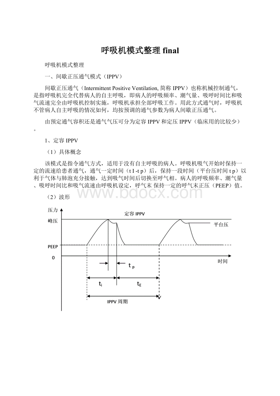 呼吸机模式整理final.docx