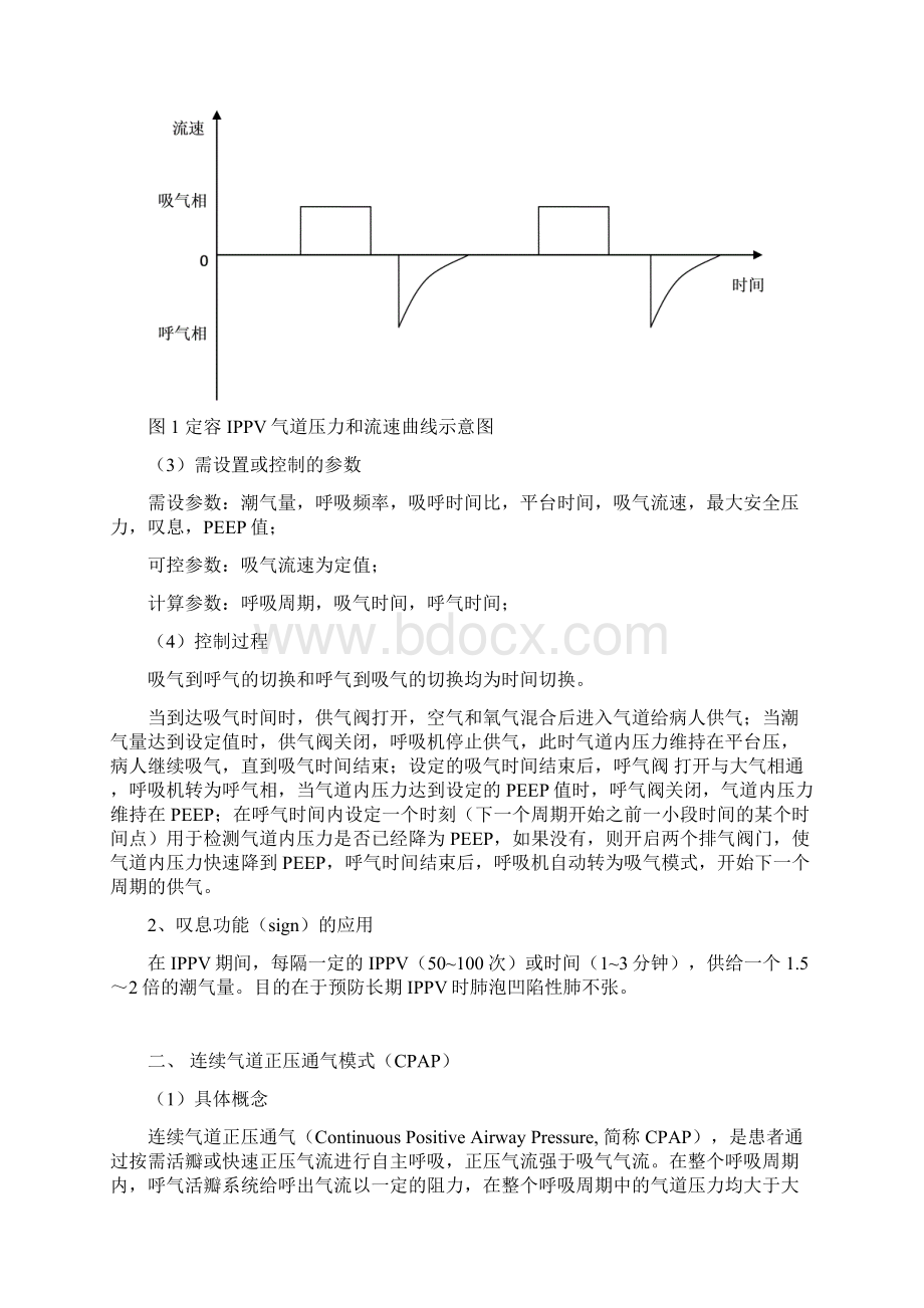 呼吸机模式整理final.docx_第2页