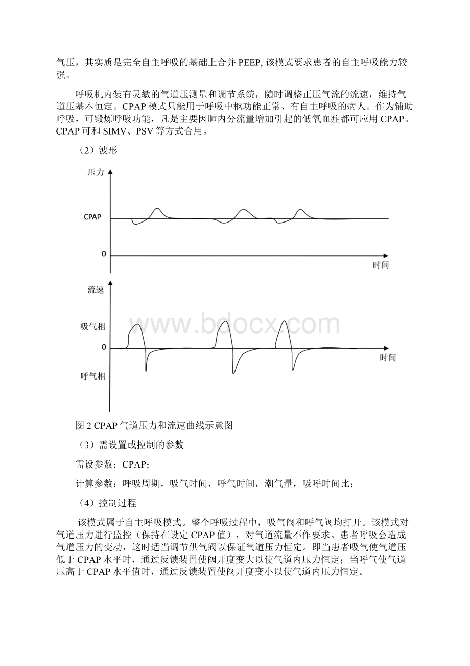 呼吸机模式整理final.docx_第3页