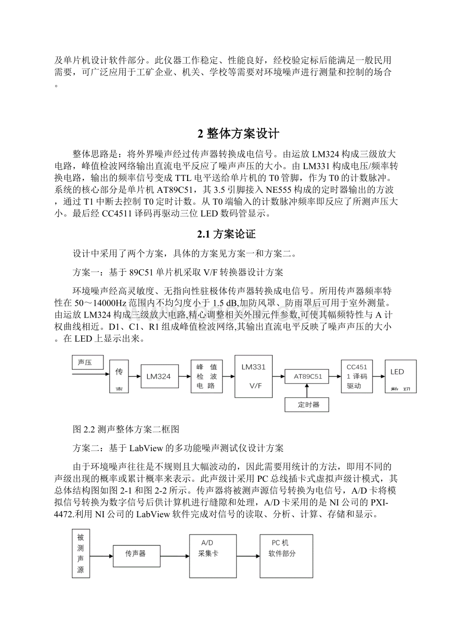 噪音测试仪设计课程设计.docx_第2页