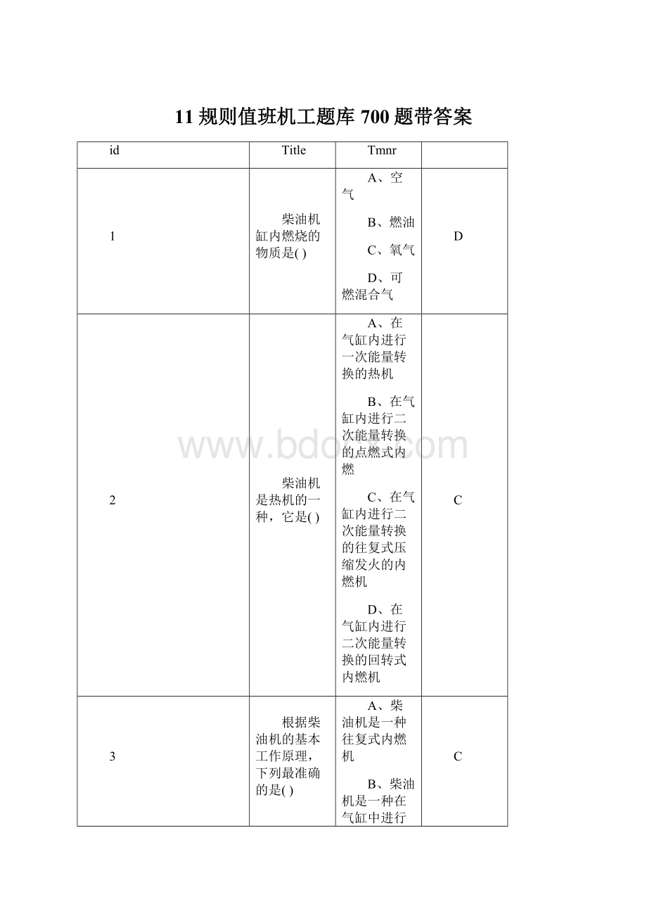 11规则值班机工题库700题带答案Word下载.docx_第1页