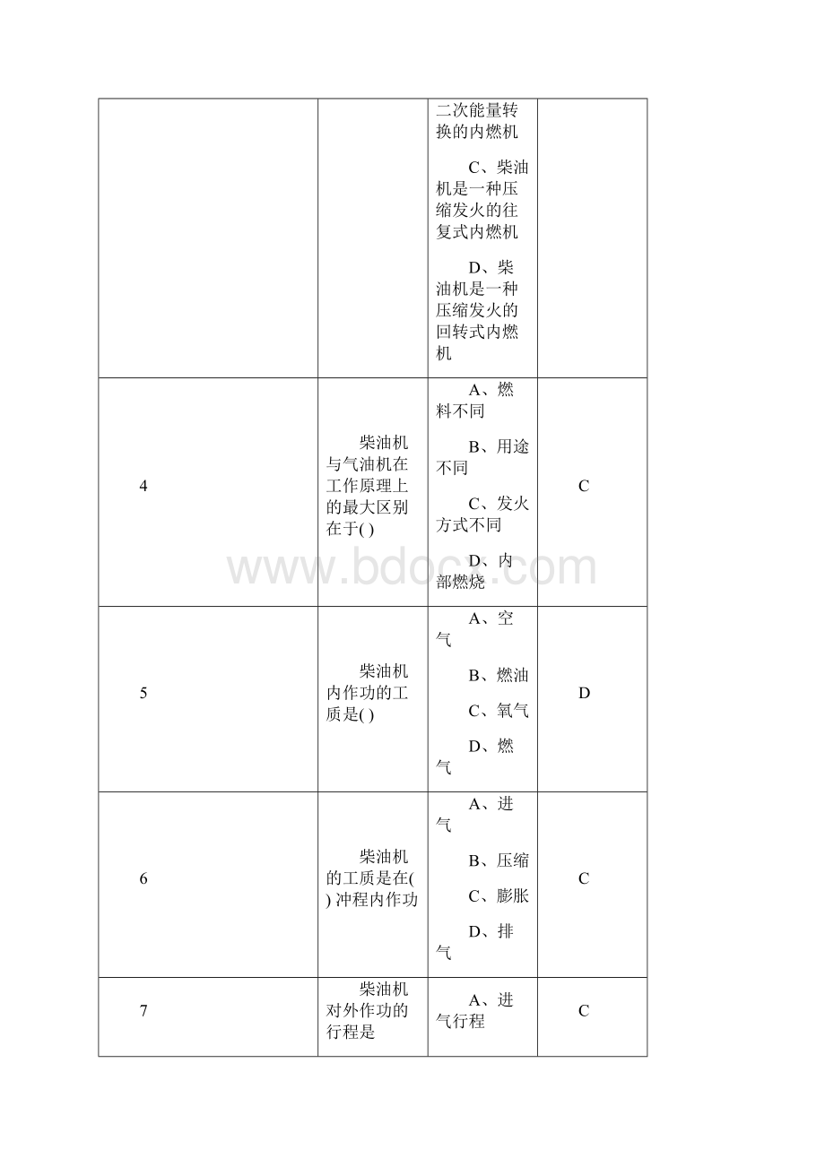 11规则值班机工题库700题带答案Word下载.docx_第2页