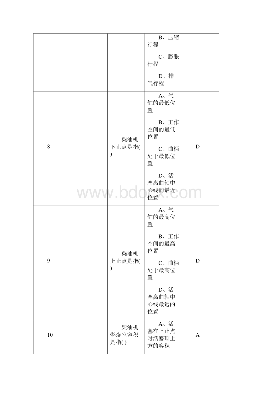 11规则值班机工题库700题带答案Word下载.docx_第3页